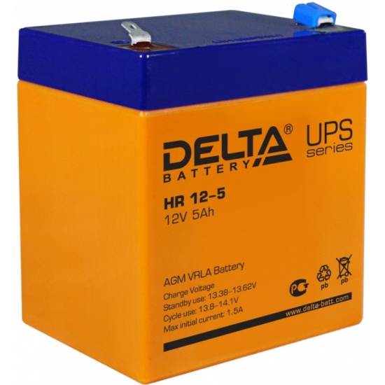 delta